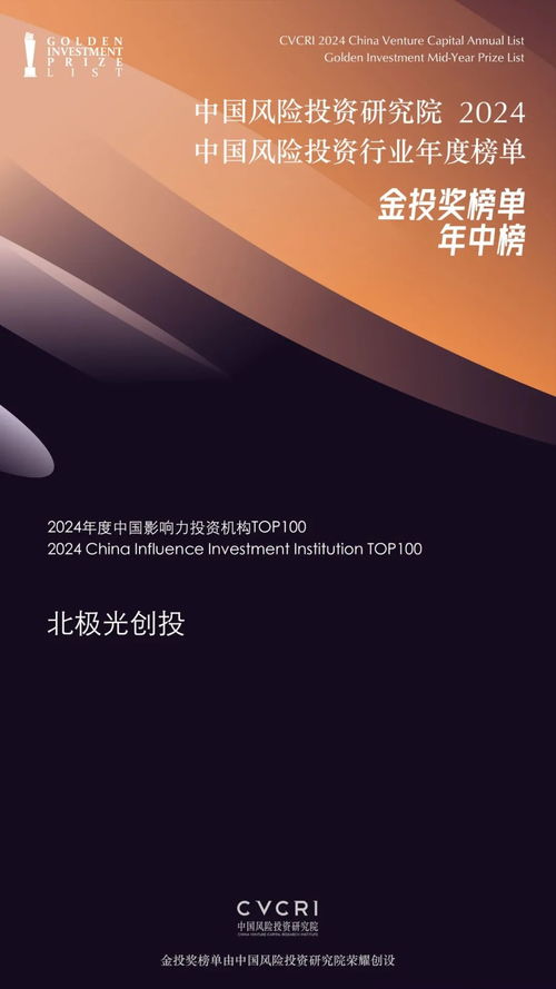 北极光创投荣获多项殊荣 中国影响力投资机构与长三角最佳VC